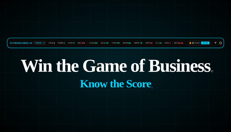 ScoreboardZ dashboard: Win the Game of Business, Know the Score